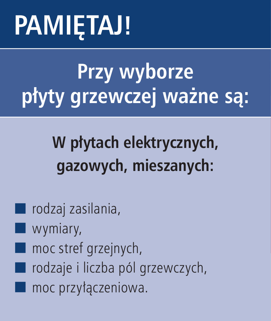 Ważne parametry